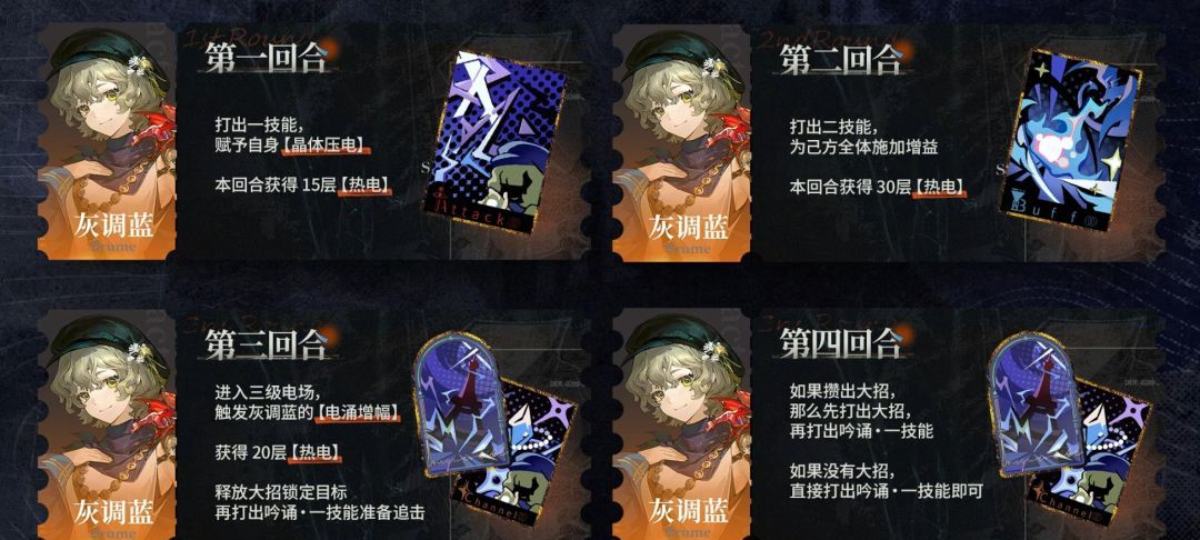 重返未来：1999灰调蓝养成攻略
