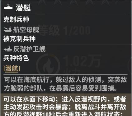 战火勋章赤熊潜艇使用指南