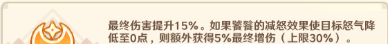 指尖像素城SP饕餮培养攻略