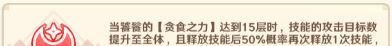 指尖像素城SP饕餮培养攻略