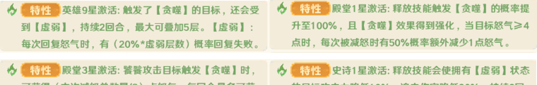 指尖像素城SP饕餮培养攻略