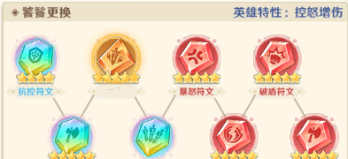 指尖像素城SP饕餮培养攻略