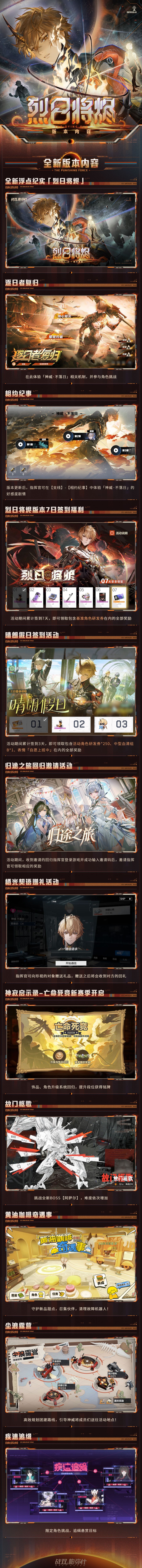 《战双帕弥什》烈日将烬版本上新内容一览