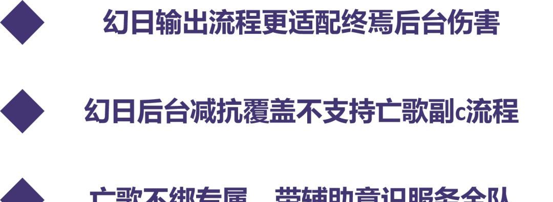 《战双帕弥什》涅缇娅亡歌版本空队攻略